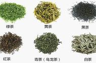 六大茶类基础知识揭秘，别再误把大红袍当红茶了，看完就明白了