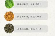 泡茶艺术：掌握4大口诀，图解泡茶流程