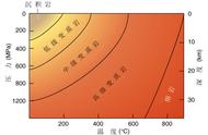 探索奇石世界：变质岩的结构与构造揭秘